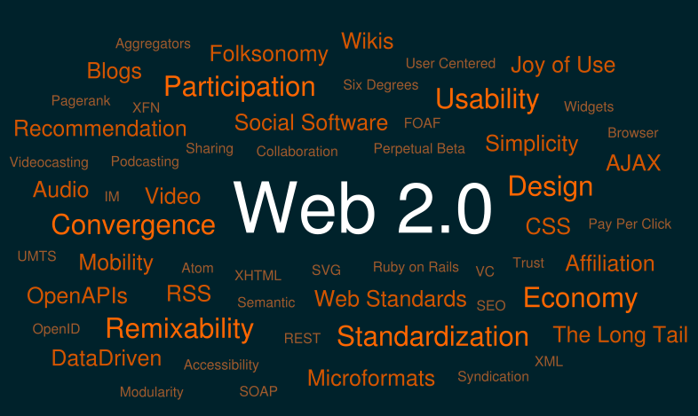 Web 2.0